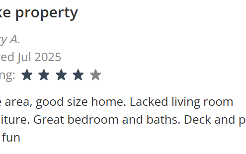 Rockstar-Review